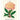 Cavallini 2025 Wall Calendar – Botanica