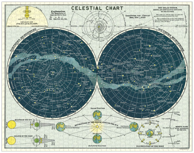 Cavallini - 1000 Pc Puzzle Celestial - Image 3