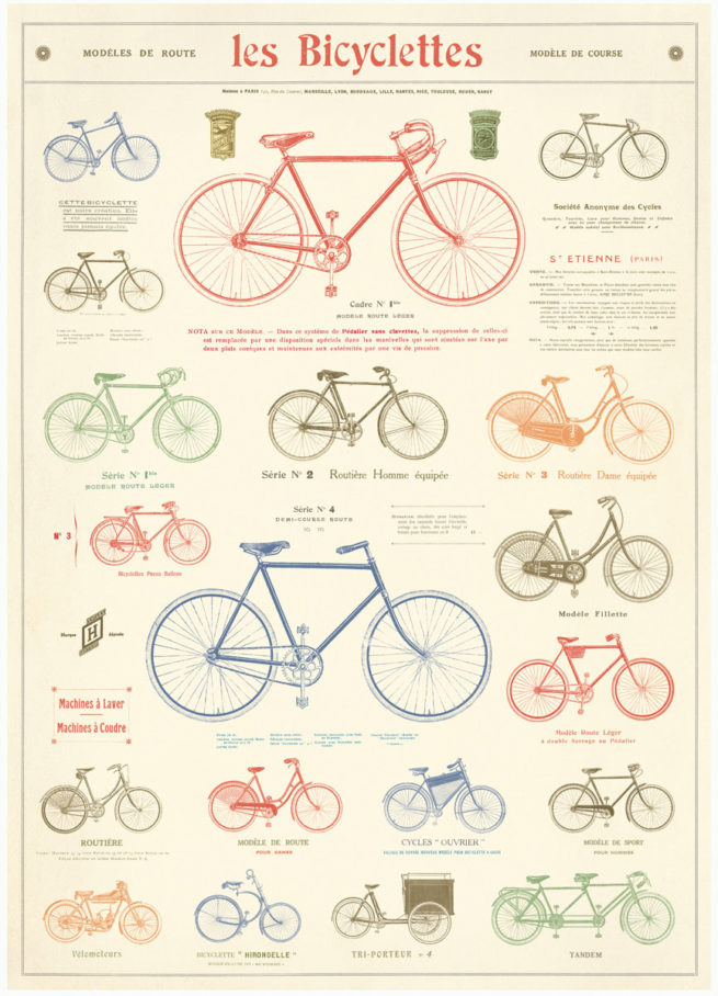Cavallini Poster/Gift Wrap - Les Bicyclettes